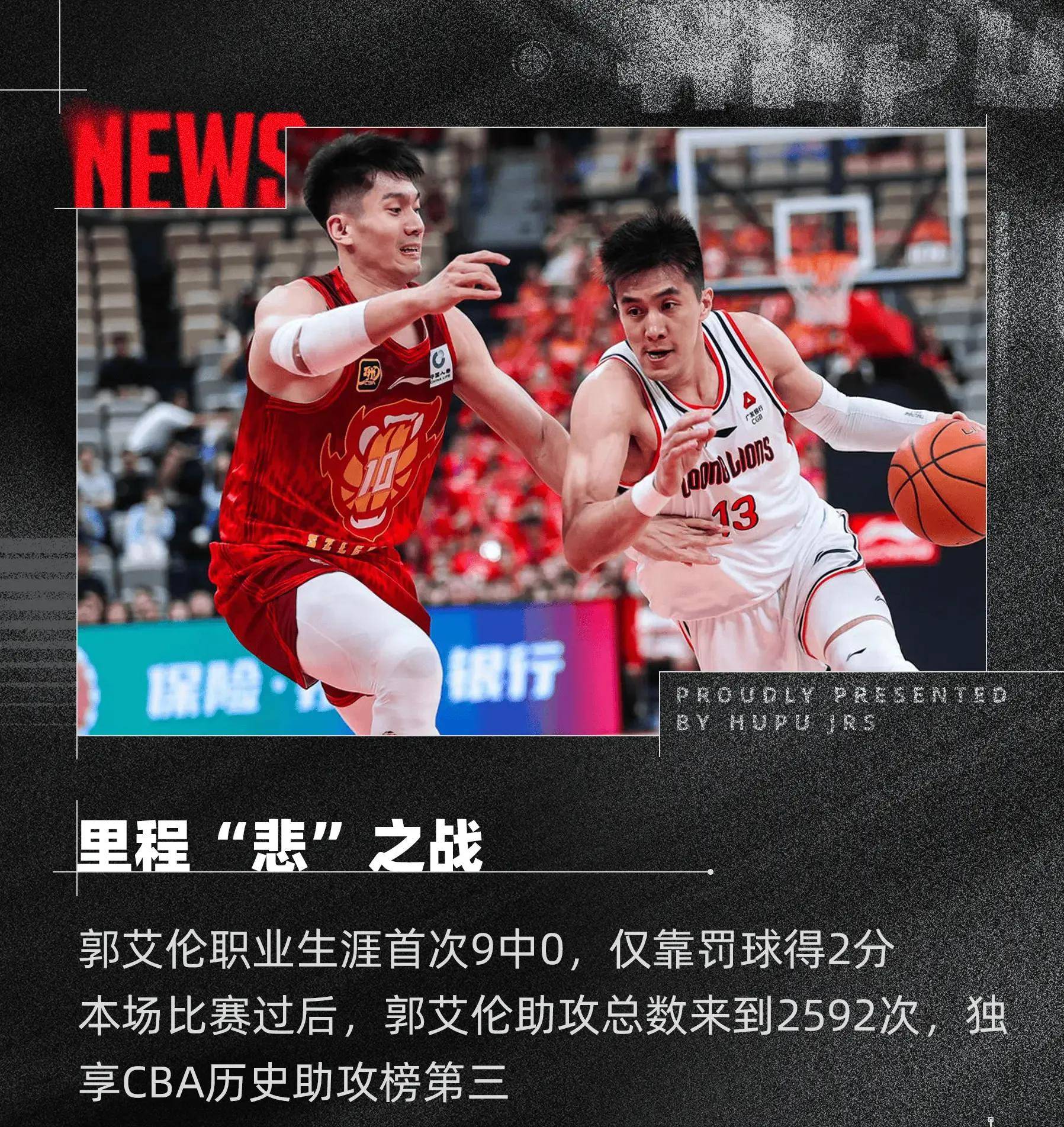 广东队碾压骑士,郭艾伦统治全场 广东队碾压骑士,郭艾伦统治全场