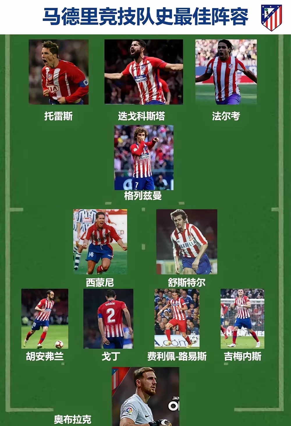 马德里竞技力克瑞典，托雷斯一己之力扛起全队