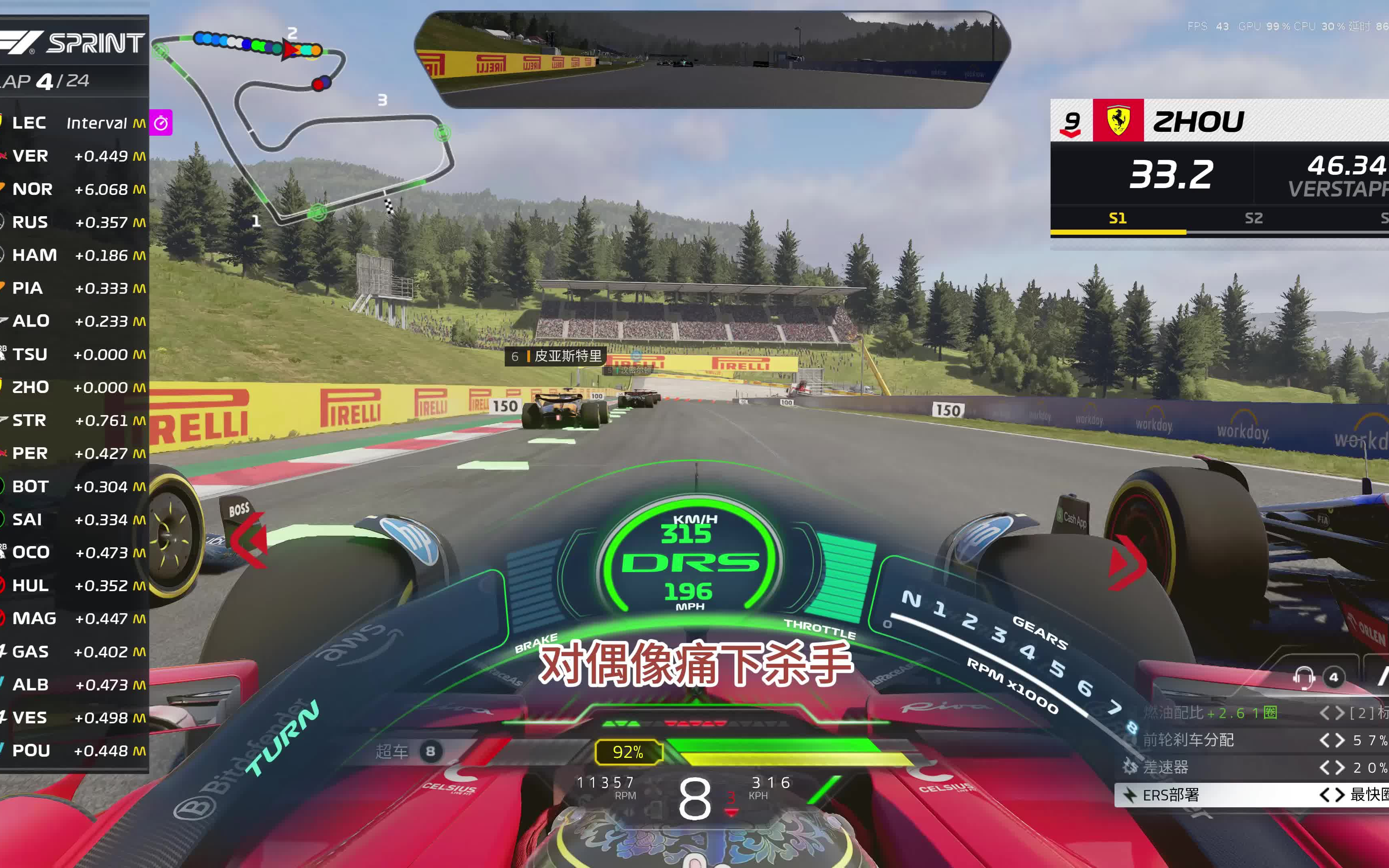 红牛二队横扫法拉利，周冠宇带队取胜