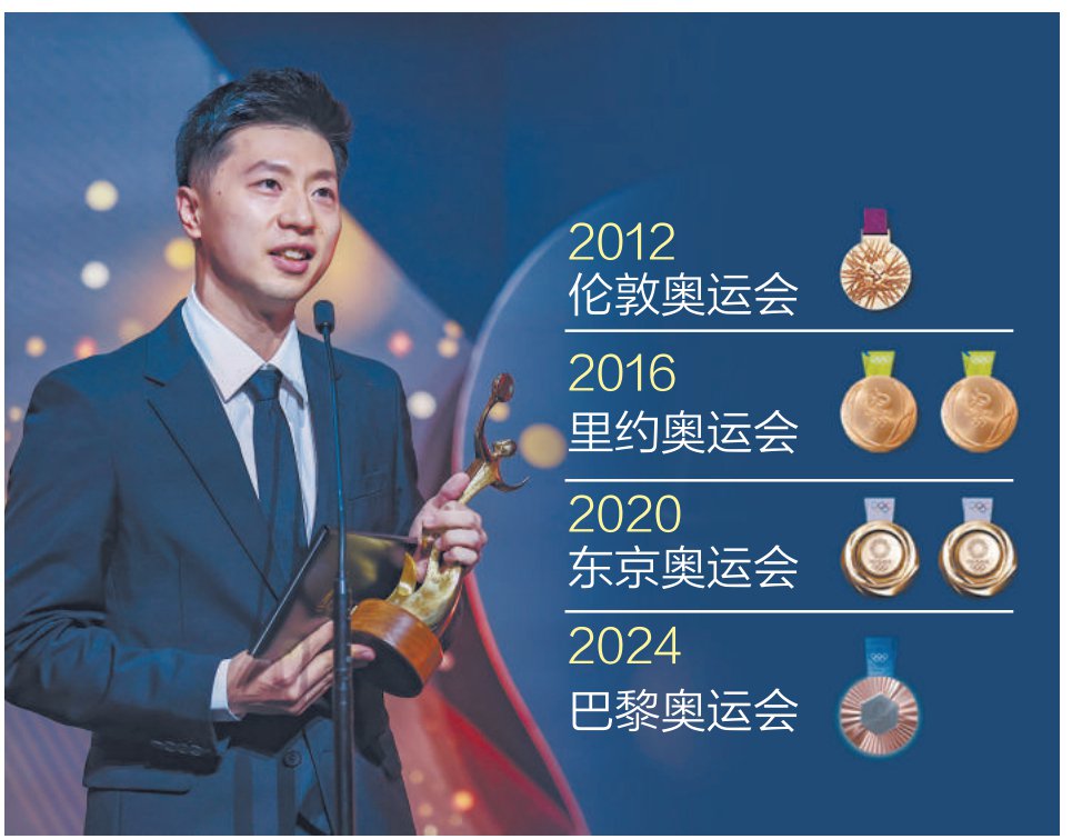 葡萄牙队鏖战中国队，马龙刷新纪录
